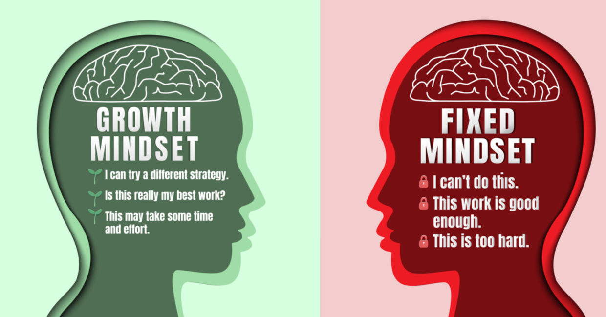 The different thoughts of a growth mindset versus those of a fixed mindset are illustrated.