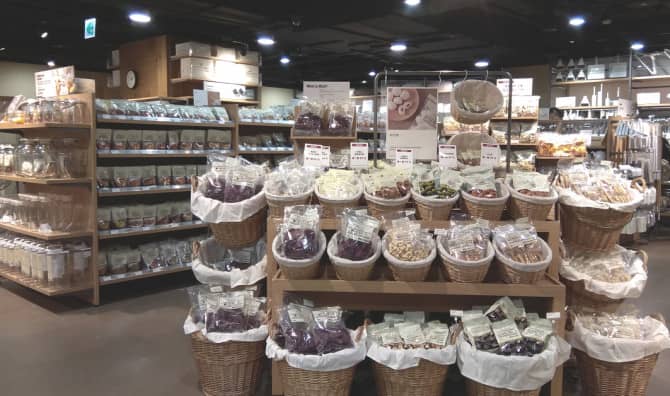 Muji Introduces New Vegan Meat Substitutes!