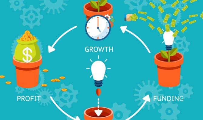 Crowdfunding