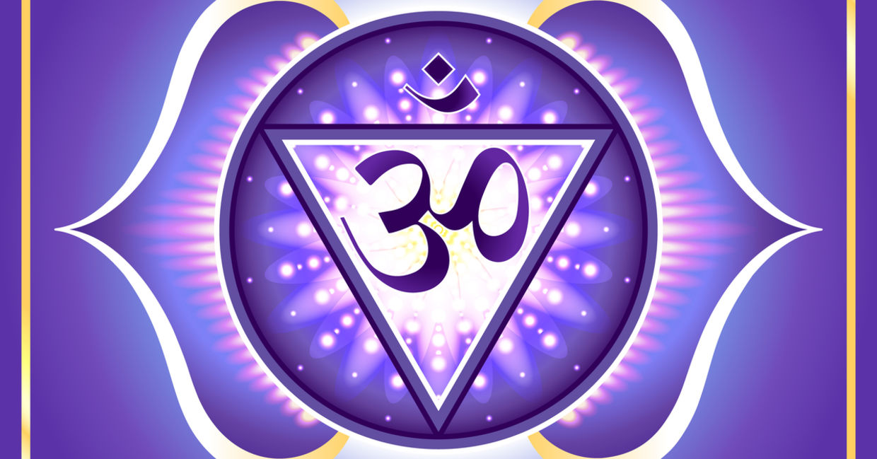 Third Eye Chakra