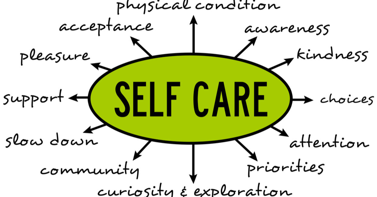 Self-care is taking care of multiple practical and emotional aspects of life.